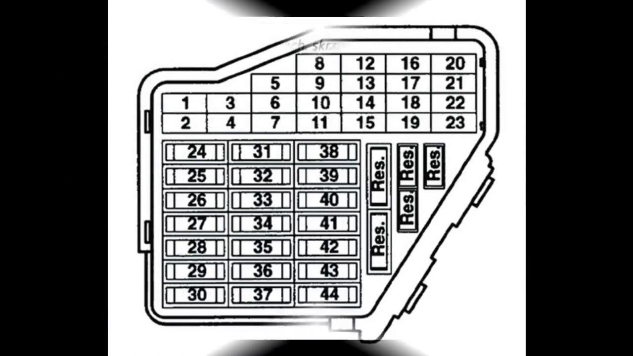 VW Passat B5 Opis Bezpieczników - Mechanik Minikoparek, Samochodów ...